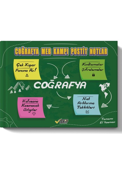 2024 Yks Meb Coğrafya Kampı Postit Notlar