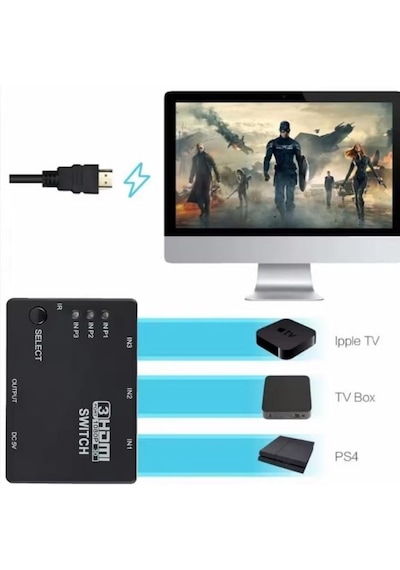 Hdmi Switch 3 Port Çoklayıcı Kumandalı
