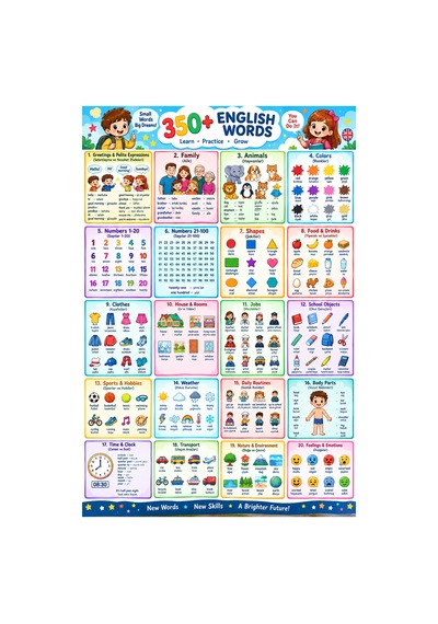 İlk Kelimelerim İngilizce Türkçe 350+ Kelimelik 20 Konu Eğitici Poster Seti 33x24cm - 906540460