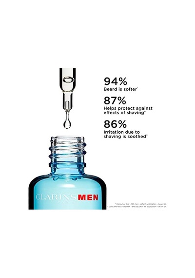 Men Shave + Beard Oil 30 Ml Tıraş Ve Sakal Yağı