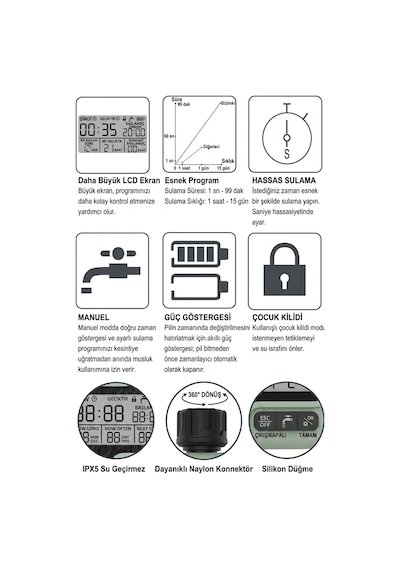 Akıllı Otomatik Bahçe Sulama Zamanlayıcısı - Ipx5 Su Geçirmez & Lcd Ekran