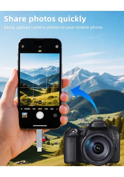 Usb C Yıldırım Mikro Sd Kart Okuyucu 2in1 İphone16 15 14 Pro Apple Adaptörü İçin Dijital Kamera Tf Bellek Fotoğraf Depolama Transferi İpad İçin Uyumlu Samsung C Tipi Kompakt Aksesuarlar Android