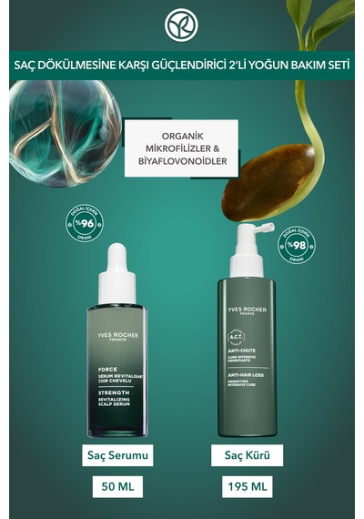 Yves Rocher Saç Dökülmesine Karşı Güçlendirici 2'li Yoğun Bakım Seti-saç Serumu 50 Ml & Saç Kürü 195 Ml