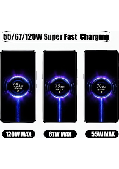 Type-c 120w Watt Turbo Şarj Aleti Cihazı Adaptörü Kablo Set