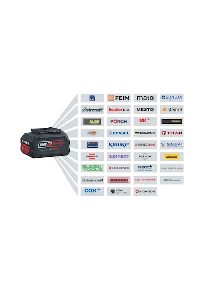 Bosch GSR 18V-65 2x5.0AH Akülü Delme Vidalama Seti