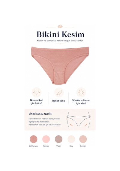 Sebatingo Kadın Külot Bikini Pamuklu Soft Renkli 7 Li Paket