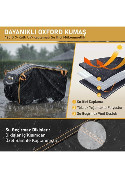 Haegs Atv Brandası, Atv Koruma Kılıfı, Örtüsü Su Geçirmez Dış Mekan Ağır Hizmet Tipi, 4 Mevsim Xl-210-120-1 Genel
