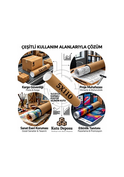 5x110 Cm Kapaklı Silindir Postüp Rulo Gönderi Kutusu 1 Adet