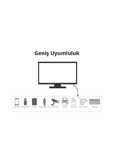 Ugreen Usb-a 2.0 Uzatma Kablosu Siyah 1.5 Metre, 10315
