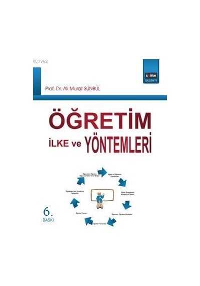 Öğretim İlke ve Yöntemleri Ali Murat Sünbül
