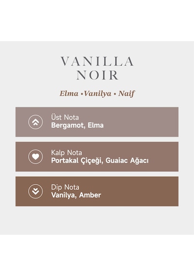 Mad Vanilla Noir Prestige 50 Ml Erkek Parfüm Ferah
