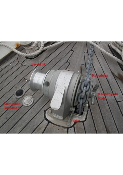 Galvanizli Tekne Irgat Zinciri. Atlı Marka. Kalibre Zincir. 50 KG 6MM Çuvalı 62 Mt
