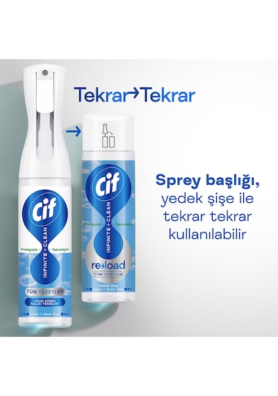 Infinite Clean Doğal Probiyotikli Anti Toz Sprey Tüm Yüzeyler İçin Lotus & Deniz Tuzu 280ml X4 4'lü Set