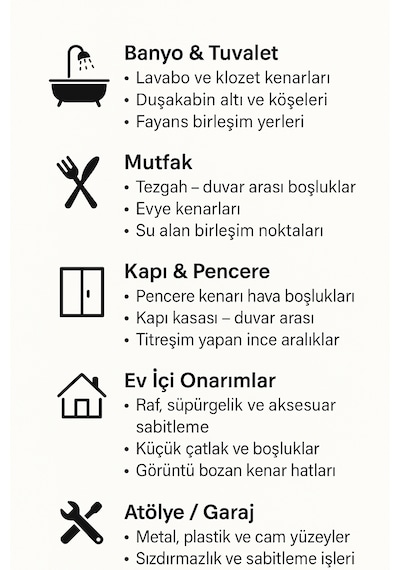 Tixofix Asetik Silikon Dh280 280 Gr 001 Beyaz