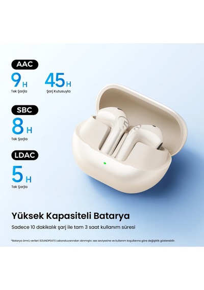 Soundpeats Air6 Hs Hi-res Ldac Enc Tws Kablosuz Bluetooth 6.0 Kulaklık Bej