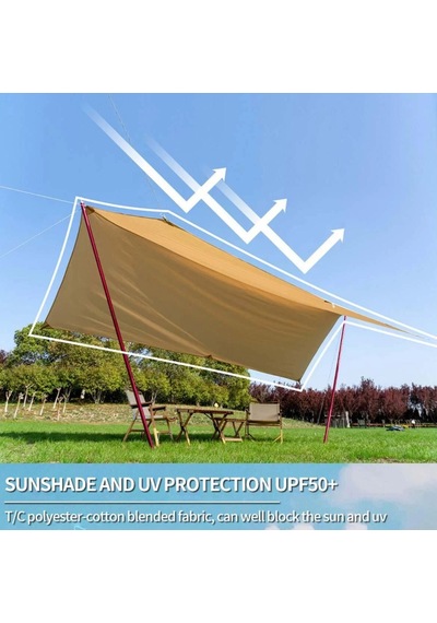 Çadır Brandası - Madfox - Güneş Ve Rüzgar Koruma - Oem Kanvas Tarp 4 3 Mt Çok Renkli