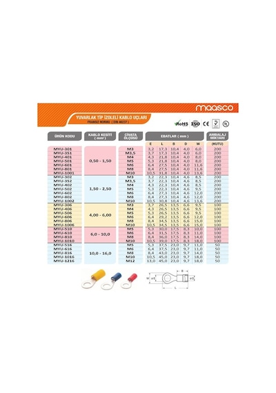 Maasco Yuvarlak Tip Izoleli Kablo Ucu (200 Ad) 0.5-1.5 M5/Myu-501