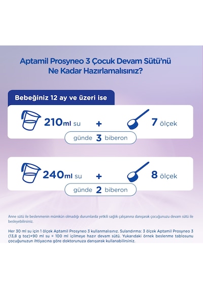 Aptamil Prosyneo 3 Devam Sütü 400 G 3 Adet