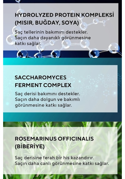 The Ceel Biberiye Saç Sütü | Biberiye Özü, Propolis, Hidrolize Peptit Kompleksi 150 ml