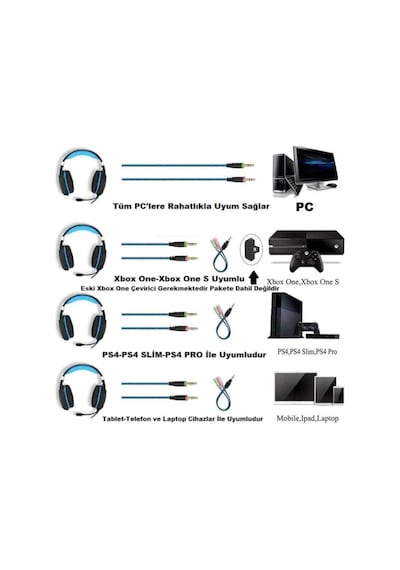 G1100 Oyuncu Gamer Seri Pc-xbox One-ps4 Uyumlu Kulaklık