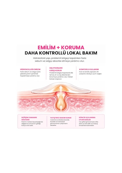 Pimple Patch Hidrokolloid Akne Ve Sivilce Bakım Bandı 36 Parça
