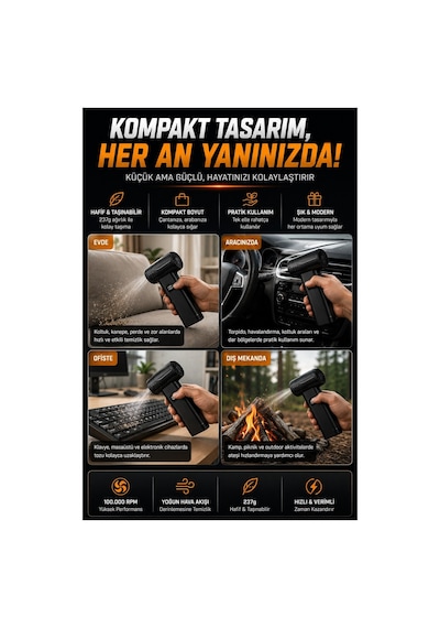 Robeve Süper Güçlü Üfleyici Şarjlı Fan Turbo Fan 130000 Rpm Güçlü Fan Vantilatör Üfleyici Süper Turbo Fan Yüksek Hızlı Fırçasız Motor Mini Jet Üfleyici