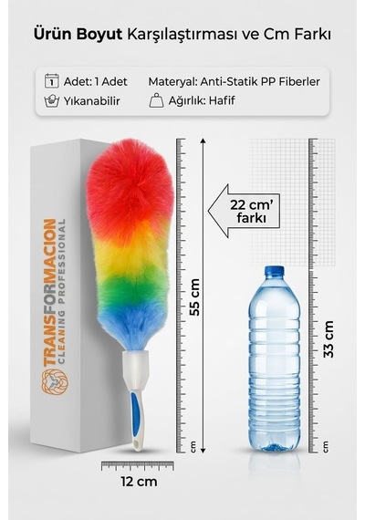 Transformacion Anti-statik Toz Alma Püskülü / Yıkanabilir Gökkuşağı Mikrofiber Toz Alıcı, Araba, Ev, Ofis İç Genel