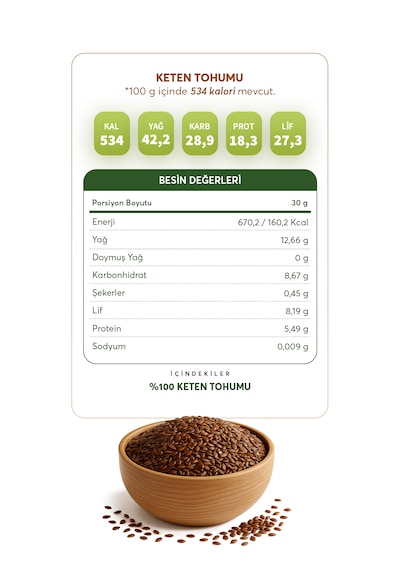 Glütensiz Keten Tohumu 1 Kg