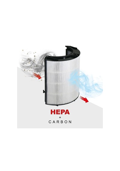 Dyson Hava Temizleyici Ph01-02-03 Hp06 Tp04-09 Dp04 İle Uyumlu Hepa Filtre