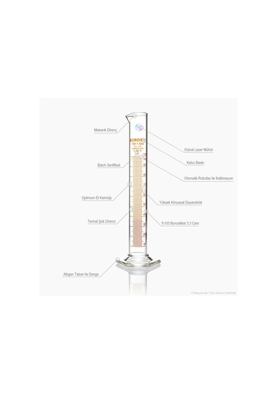 Cam Mezür 25 Ml Borosıl Class A Sertifikalı - Altıgen Tabanlı