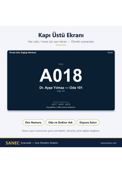 Sanec Sıramatik 19" Hdmı Monitörlü Sıra Çağrı Sistemi
