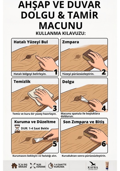 Bal Meşe Renk Ahşap Ve Duvar İçin Tamir Macunu Kullanıma Hazır 200 Gr Mobilya Dolgu Çatlak Giderici Çizik Kapatıcı Parke Sehpa Kapı Ahşap Merdiven Parke Çizik Giderme Macunu Ahşap Tamirat Dolgusu Bal Meşe Bal Meşe Bal Meşe Renk Ahşap Ve Duvar İçin Tamir Macunu Kullanıma Hazır 200 Gr Mobilya Dolgu Çatlak Giderici Çizik Kapatıcı Parke Sehpa Kapı Ahşap Merdiven Parke Çizik Giderme Macunu Ahşap Tamirat Dolgusu Bal Meşe Bal Meşe