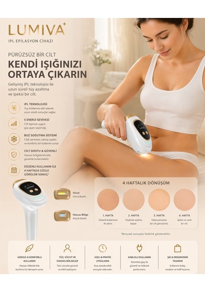 Lumiva Lv001 Buz Soğutmalı Ev Tipi Ipl Lazer Epilasyon Cihazı 9 Seviye 3 Mod 2 Başlık Cilt Gençleştirme Ve Akne Azaltma Modu