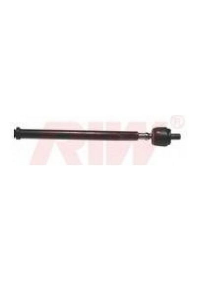 Depomıx Rot Mili Renault R9-r11 81- R21 86-