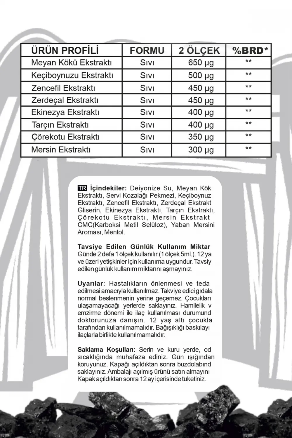 Lokman Efendi Zonguldak Madenci Şurubu 250 Ml