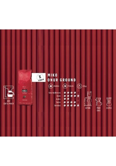 Miko Onur Ground Filtre Kahve 250 G