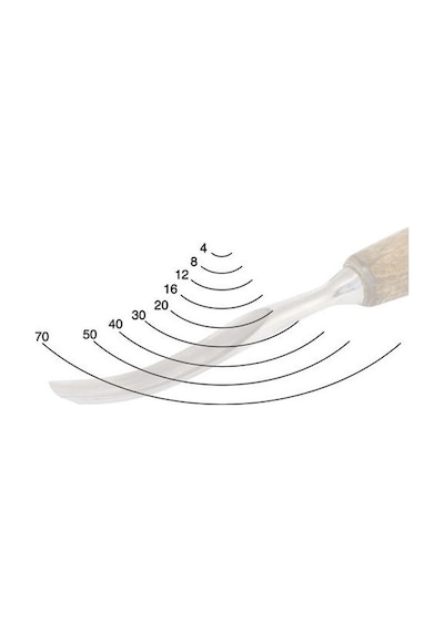 Narex 829412 Profi Ahşap Oyma Oluklu Spoon Iskarpela Profile 7 12