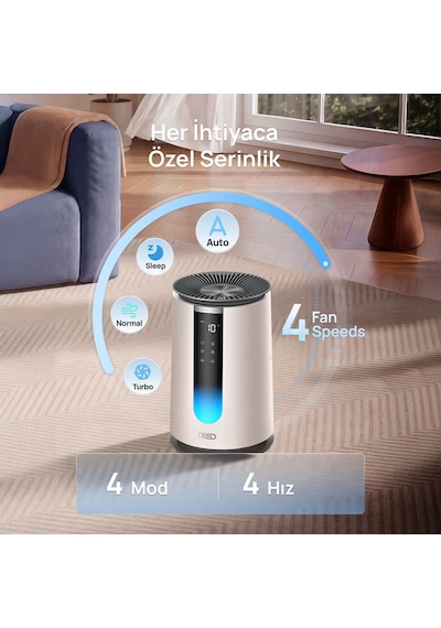 Air Purifier 338s Akıllı Hava Temizleyici, Hepa Filtre, Pm2.5 Sensör, 18 Db, 80 M², Rgb Işık, Aroma Pedi Beyaz
