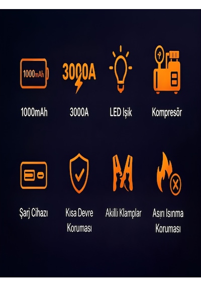 Çantalı 10000mah 150psı Akü Takviyeli Oto Bisiklet Motosiklet Hava Kompresörü Lastik Şişirme Pompası Turuncu