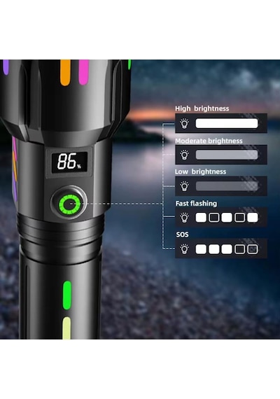 Ps-9885 Profesyonel Zoomlu 50w Şarjlı Powerbank Avcı Polis El Feneri