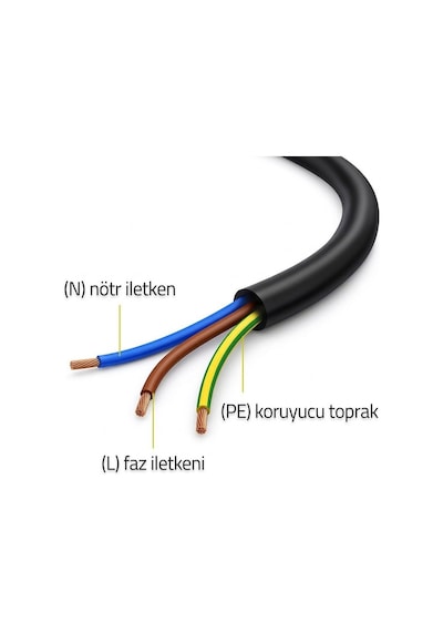 2 Adet - Açık Uç Güç Power Kablosu Fişli 3x0.75 Topraklı - 1 Metre