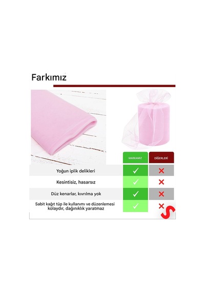 Süsleme Tülü Grek Tül, 2 Mt En X 1 Mt Uzunluk - Pembe 0-99