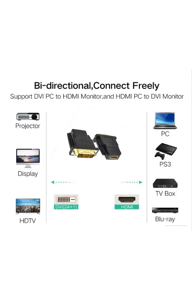 Dvı Hdmı Adaptörü Dvı 24+1 Hdmı Kaplama Fiş Dvı Erkek Hdmı Uyumlu Video Dönüştürücü Pc Hd Tv İçin