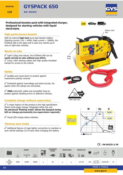 Gyspack 650 - Booster