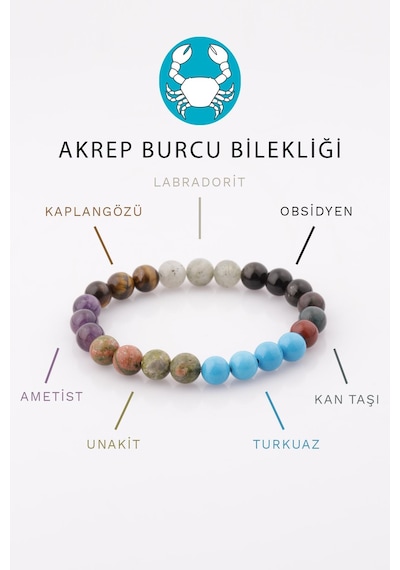 Alibaba Doğaltaş Küre Kesim Akrep Burcu Taşları Doğal Taş Bileklik 8 MM Çok Renkli
