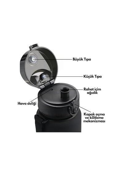 Uzspace 500 Ml Tutma Destekli Soft-Touch Tritan Su Matarası Kırmızı 1215