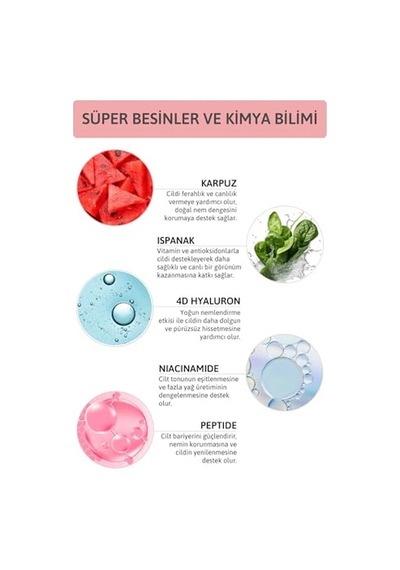 Ornate Yoğun Nemlendirici, Onarıcı, Aydınlatıcı Hyaluronik Asit Cilt Bakım Peptit Serum Niacinamide