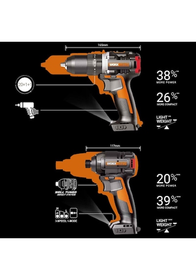 Worx Wx925 20volt/2.0ah Li-ion Çift Akülü Kömürsüz Profesyonel Darbeli Matkap+wx265 Kömürsüz Darbeli Tornavida Kombo Set