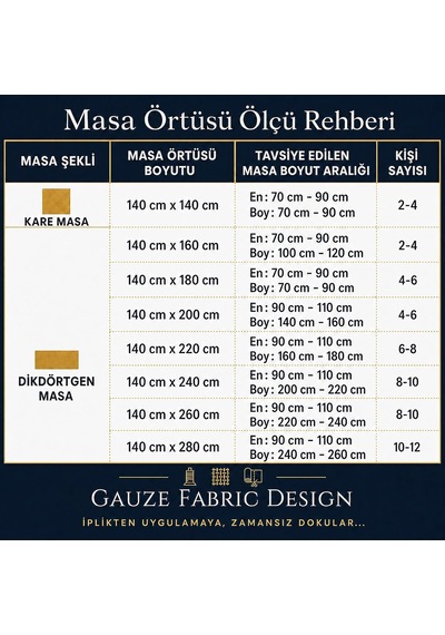 Fabric Design Keten Dokulu Masa Örtüsü Haki, 140x140 Çok Renkli