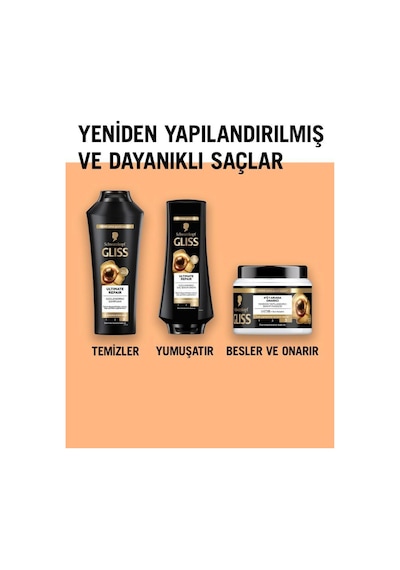 Gliss 4'ü 1 Arada Onarıcı & Yeniden Yapılandırıcı Saç Bakım Maskesi Ultimate Repair 2 x 400 ML